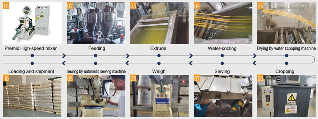 High Quality Fluoroplastic FEP Resin for Wire, Tube, Pipe, Film Fluorinated Ethylene Propylene FEP Fluorinated Ethylene Propyle